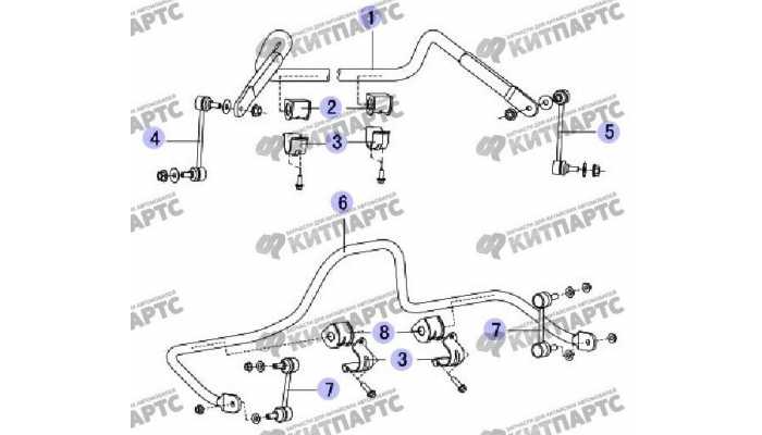 Стабилизаторы подвески F1 (российская сборка) Great Wall Safe (SUV G5)