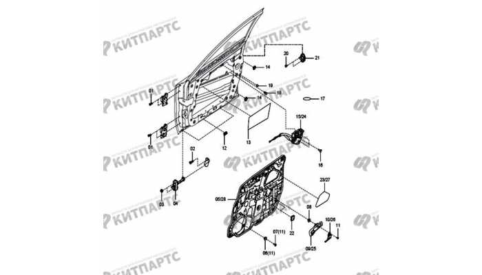 Комплектующие передней двери FAW